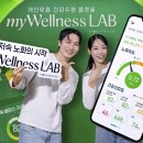 웰니스랩 이미지