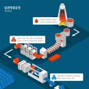 제로엔지니어링 이미지