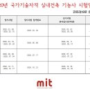 현인테리어건축 이미지
