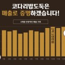 코다리밥도둑 이미지