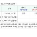 세검정로 이미지