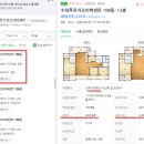 수성화원 이미지
