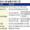 정릉6 이미지