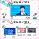 달리는 편의점 네이버블로그