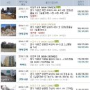 청평그린충전소 이미지