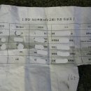 대백크리닝 이미지