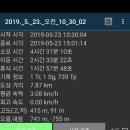 계양산 계양공원 이미지