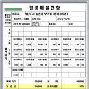 모비스 태양광발전소 이미지