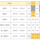 한상기 주짓수 이미지