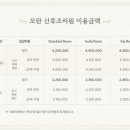 모란산후조리원 이미지