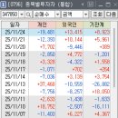 디앤디24