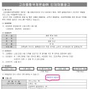 고려종합국제운송(주) Daum카페