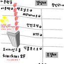 치비치비 이미지