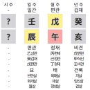수水 : 네일