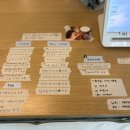 경기도 수원시 팔달구 아주로27번길 네이버블로그