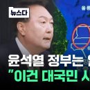 윤석열 정부는 알고 있었다…"대국민 사기극" 발칵 이미지