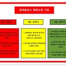 완산-69 이미지