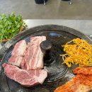 목구멍 화곡점 이미지