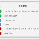 동부제일병원 이미지