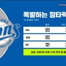네일함 - 원주시 | 네일함