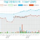 지안정신건강의학과의원 이미지