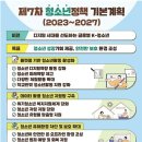 청소년지도사 면접특강 자료 2023년 이미지