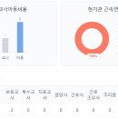 매화마을길(벌말로50번길) 이미지