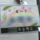 림보 | 서른 살에 초등학생이랑 림보하고 논 썰 : 교대 참관실습 후기(2)