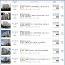 평강음악학원 이미지