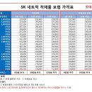 SK 내트럭 적재물보험(업계최저_부가세환급) 안내 이미지