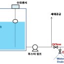 탱크 - 제주시 고산동산1길 3 | 탱크