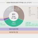 우주통상 이미지