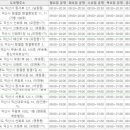 혜민온누리약국 이미지