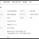 월봉청솔마트