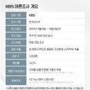 [kbs여론조사]이 대통령 국정 운영 “잘한다” 66%·“못한다” 29%…검찰청 폐지엔 긍정 57%·부정 35% [여론조사] 이미지