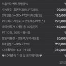 워너핏휘트니스 이미지