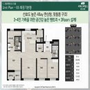 스타파크시티 이미지