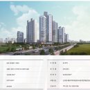 모아엘가그랑데아파트 이미지