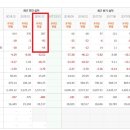 (주)이영바이오 이미지