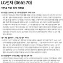 LG전자 : 가전의 진화, 실적 레벨업 이미지