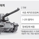 흑표A 이미지