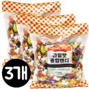 늘푸른과일 - 용인시 처인구 금령로85번길 14-3 | 늘푸른과일