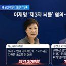 "백억원 넘는 뇌물"…검찰 내부서 '이재명 영장' 불가피론 고개 이미지