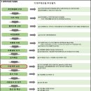 한라사료 이미지