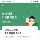 경차 연비 인증글 이미지