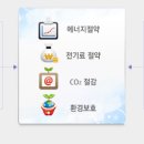 그린터치