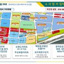 디엠메디컬 이미지