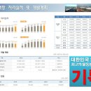 동북아종합자동차 이미지