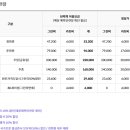 체력단련장 이미지