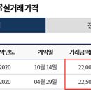 범양마더빌아파트(1차) 이미지